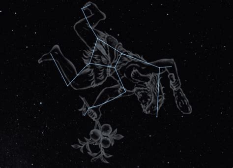 Hercules Constellation: The Kneeler and His Rightful Place in the .